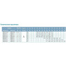 Насос одноступенчатый AMSM210/2.2 L2699