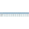 Насос поверхностный многоступенчатый LEO ECH 15-10, (380В, 1100 Вт, 475 л/мин, 13,5 м) L0588
